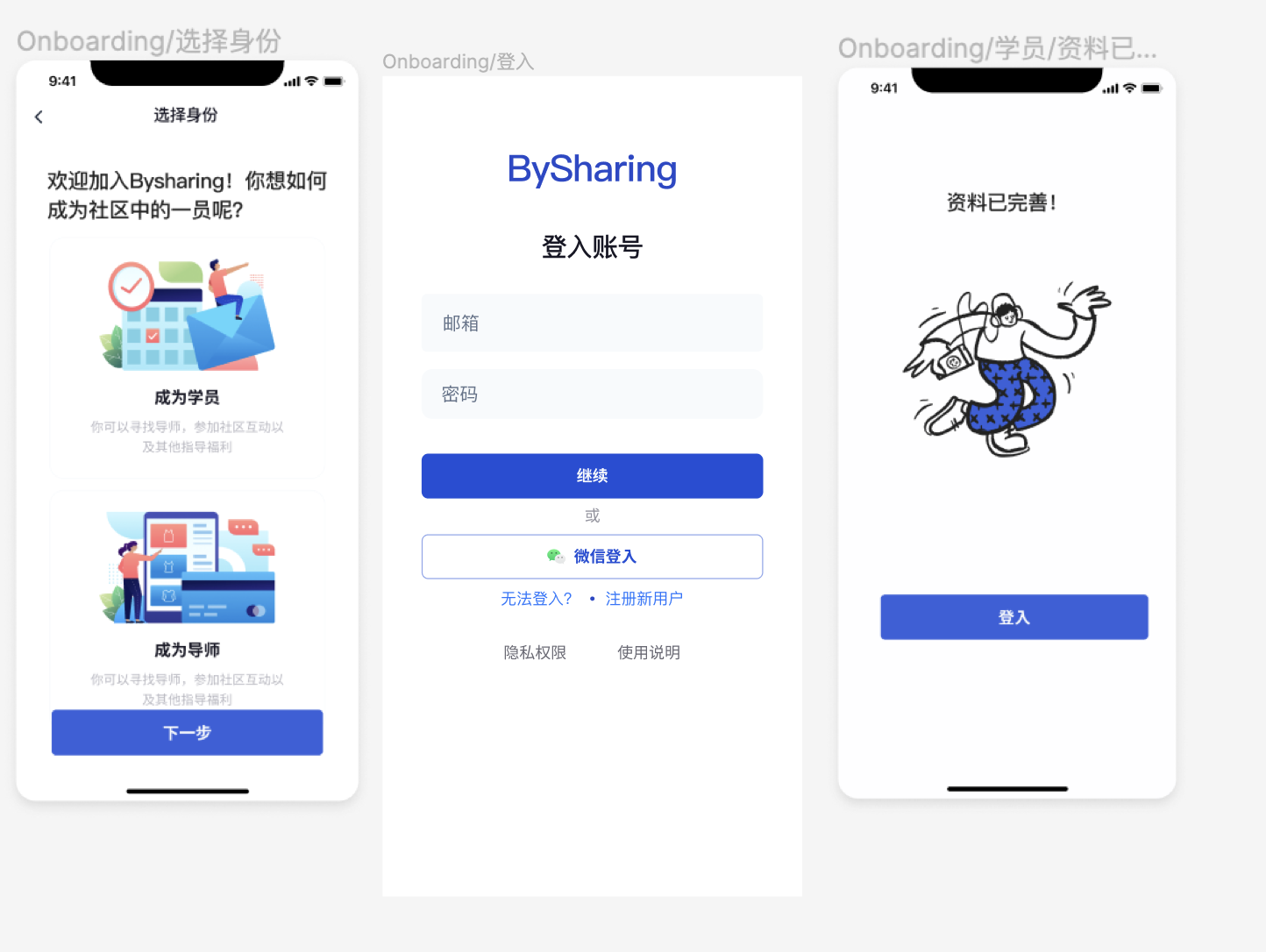 BySharing